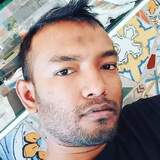 Davideislaop from Padova | Man | 30 years old | Sagittarius