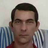 Negao from Boqueirão Do Leão | Man | 46 years old | Pisces