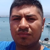 Simpson from Oaxaca de Juarez | Man | 25 years old | Taurus