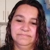 Analiamedina37 from Bahia Blanca | Man | 46 years old | Sagittarius