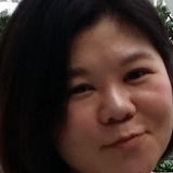 Catherine from Hong Kong | Woman | 42 years old | Sagittarius
