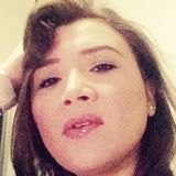 Kika from Merida | Woman | 40 years old | Libra