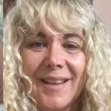 Gipsychris from Vicente Lopez | Woman | 60 years old | Cancer
