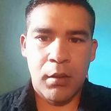 Juan from Villa Sarmiento | Man | 37 years old | Taurus