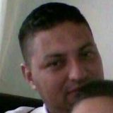 Angel from Quillota | Man | 39 years old | Cancer