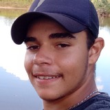 Fsiilva9Cz from Presidente Bernardes | Man | 24 years old | Aquarius