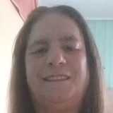 Dagracamariajo from Triunfo | Woman | 66 years old | Aquarius
