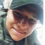 Dowiscandano9E from Mexico | Man | 32 years old | Gemini