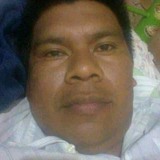 Orionzurbs from Ibarreta | Man | 41 years old | Scorpio