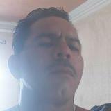 Shorty from San Juan de los Lagos | Man | 45 years old | Capricorn