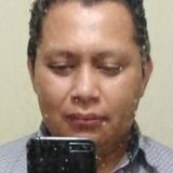 Sergio from Huehuetoca | Man | 33 years old | Capricorn