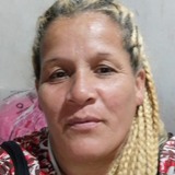 Perezvivianase from Bernal | Woman | 47 years old | Capricorn