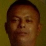 Ladilsoncostx8 from Maracana | Man | 36 years old | Capricorn