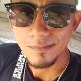 Danteevelinl7 from Cancún | Man | 30 years old | Sagittarius