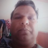 Subash from Bhubaneshwar | Man | 56 years old | Scorpio