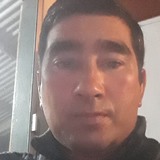 Papucho from San Jose de Mayo | Man | 52 years old | Taurus