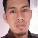 Miguelovandorb from Berriozabal | Man | 27 years old | Aries