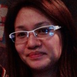 Lena from Kawit | Woman | 41 years old | Cancer