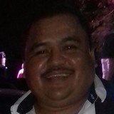 Oscarrojas81W from Ciudad Guzman | Man | 37 years old | Virgo
