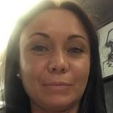 Sky from Bassano del Grappa | Woman | 31 years old | Leo