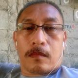 Jess from Cavite | Man | 26 years old | Leo
