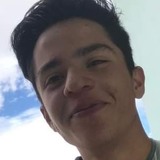 Gabrielmanuxs from Tultepec | Man | 27 years old | Cancer