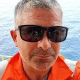 Ditchmuv4 from Singapore | Man | 51 years old | Taurus