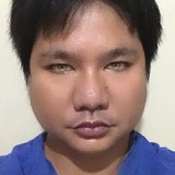 Sherwincalleq5 from Sorsogon | Man | 32 years old | Sagittarius