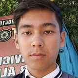 Pandeydev51Tw from Mursan | Man | 21 years old | Sagittarius