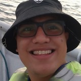 Luisernestozc5 from Pasto | Man | 28 years old | Gemini