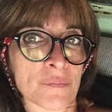 Normiss from Beccar | Woman | 61 years old | Aries
