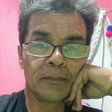 Richard from Buenos Aires | Man | 63 years old | Scorpio