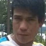 Nani from Liniers | Man | 35 years old | Capricorn