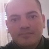 Simpatmet from Alessandria | Man | 55 years old | Aries
