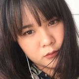 Pangiee from Prawet | Woman | 25 years old | Sagittarius