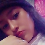 Rebeca from Guatemala City | Woman | 22 years old | Cancer