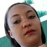 Silviinha from Pianco | Woman | 32 years old | Virgo