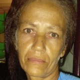 Lucia from Palmares | Woman | 54 years old | Cancer