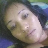 Sandraesmerazd from Durango | Woman | 37 years old | Pisces