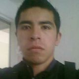 Chaneke from Mexicaltzingo | Man | 36 years old | Sagittarius