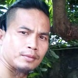 Jake from Tarlac | Man | 40 years old | Gemini