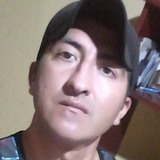 Josebarilladk from Guatemala City | Man | 46 years old | Aquarius