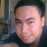Rb from Parañaque | Man | 39 years old | Leo
