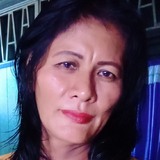 Mindacasikx from Catbalogan | Woman | 53 years old | Gemini