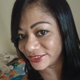 Ingridy18L from Cipo | Woman | 30 years old | Scorpio