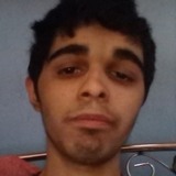 Mrumalkarbotkl from Goa | Man | 25 years old | Aries