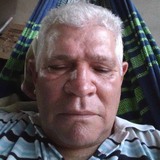 Djalamfranci28 from Brasileia | Man | 65 years old | Virgo