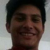 Isma from Yautepec | Man | 32 years old | Aries