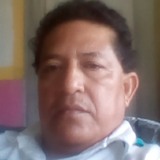 Guzmansmariaj5 from Cordoba | Man | 53 years old | Gemini