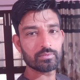 Abhay from Kuwait | Man | 40 years old | Virgo